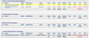 CPVLab Stats