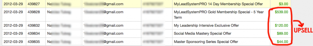 Edmund Toh MLSP UPSELL Results