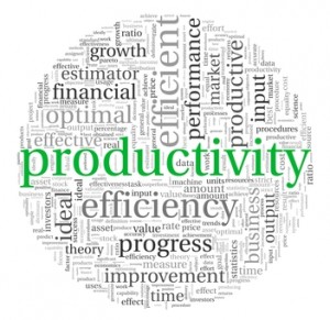 Productivity concept in tag cloud